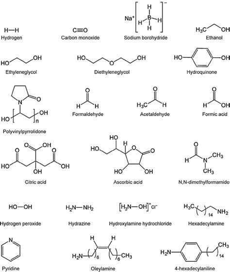 Structural formulas of chemical compounds commonly used as reducing ...