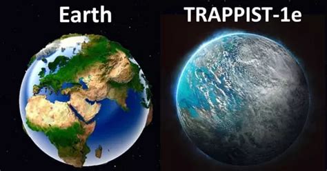 TRAPPIST-1e – a Terrestrial Exoplanet - Assignment Point