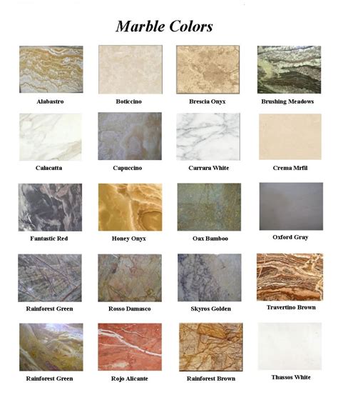 Marble countertops color definitions - Granite countertops fabricator ...