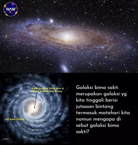 Simak! Mengapa Galaksi Kita Disebut Galaksi Bima Sakti? Ini ...