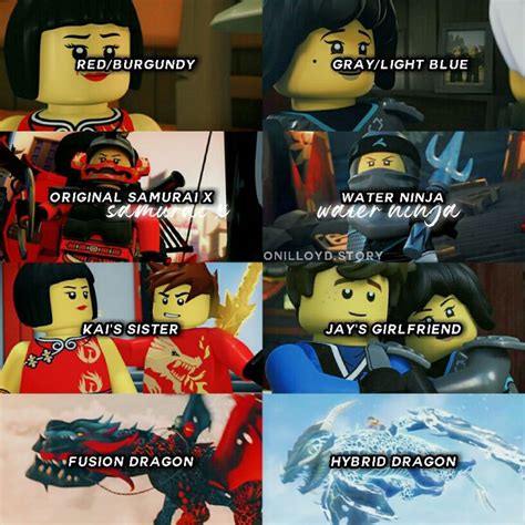 Ninjago Dragon Rise