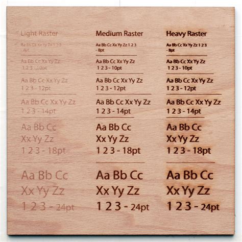 How far into the material does laser engraving cut?