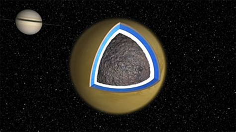 ESA - Ocean may exist beneath Titan's crust