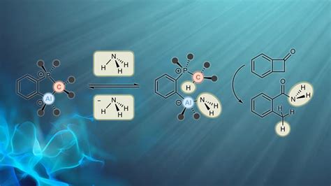 New ammonia reaction might be used as a susta | EurekAlert!