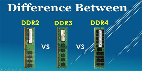 DDR3 vs. DDR4 vs. DDR5 RAM – What Is The Difference?