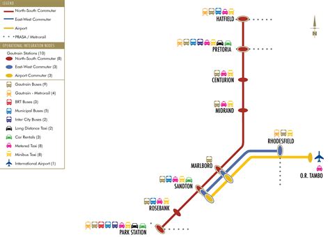 Gautrain Rosebank Station