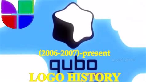 Qubo logo history(clasica kid network) - YouTube