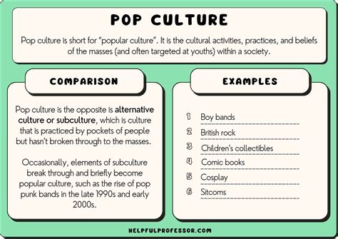 25 Best Pop Culture Examples (A to Z List)