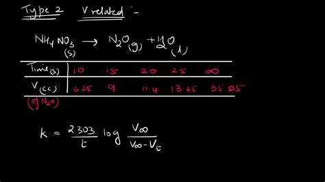 SOLUTION: Chemical kinetics examples of order - Studypool