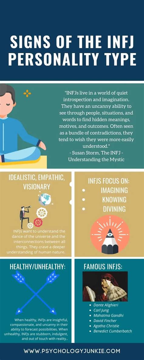 24 Signs That You're an INFJ, the "Mystic" Personality Type ...