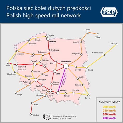 Plan for a hypothetical Polish high speed rail network : r/imaginarymaps