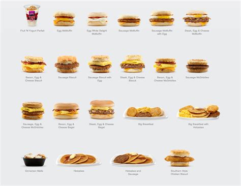 20 Of the Best Ideas for Mcdonalds Healthy Breakfast Menu - Best ...