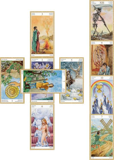 Celtic Cross Spread Tutorial Series | Tarot Elements