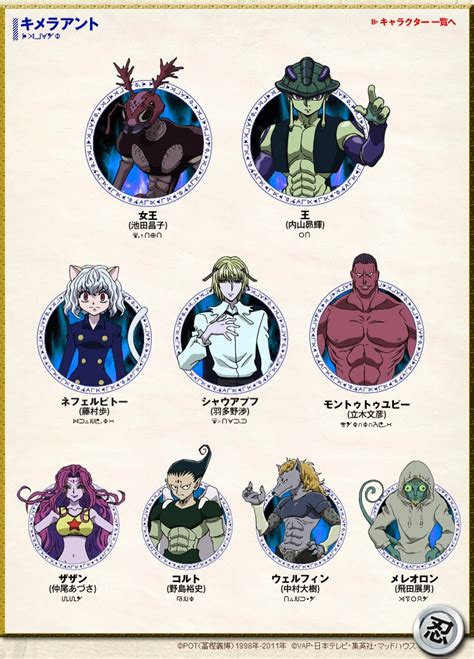 Hunter x Hunter Fansite: Character Visual Preview of Chimera Ant Arc