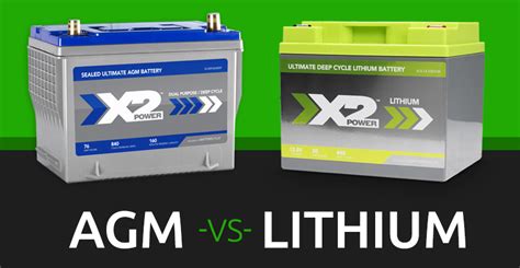 AGM vs. Lithium | Batteries Plus