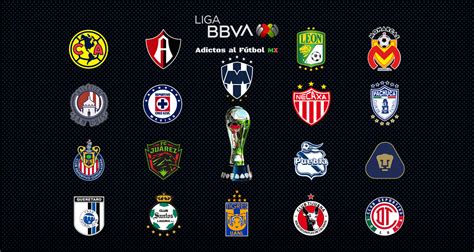 LIGA MX - Jornada 3 | Clausura 2020. Horarios y canales de transmisión ...