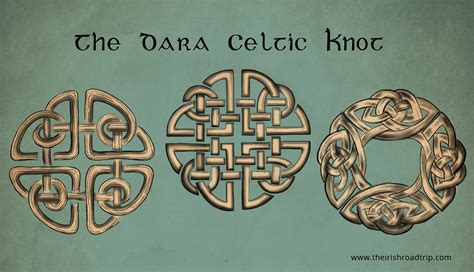 15 Celtic Symbols and Meanings (An Irishman's 2023 Guide) – InfoNewsLive