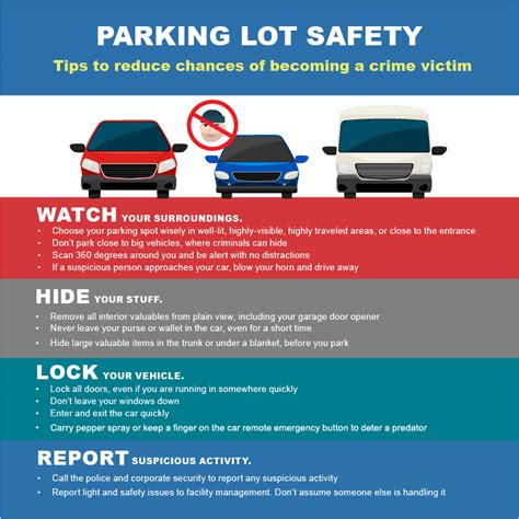 Parking Lot Safety - Utility Metering Services | Bermex