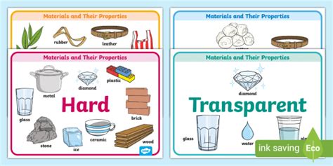 Materials and Their Properties | Word Mat Activity Pack