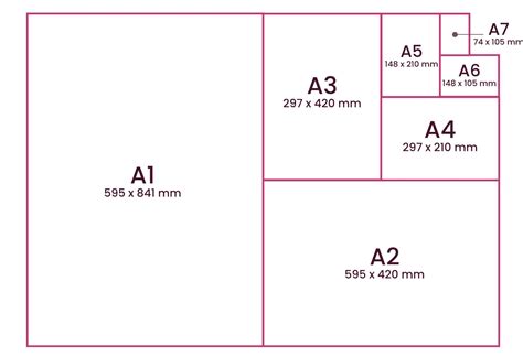 Paper Size Guide | Hobbycraft