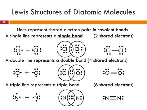 PPT - Chemistry XL-14A Chemical bonds PowerPoint Presentation - ID:2313701