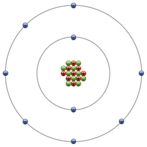 Fluorine: The Most Reactive Element in the Periodic Table - Owlcation