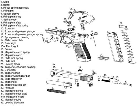 GLOCK DIAGRAM GLOSSY POSTER PICTURE BANNER schematic gun pistol weapon ...