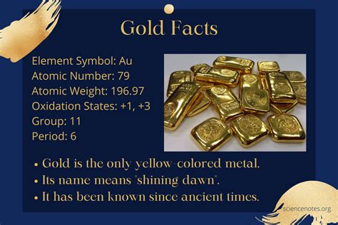 Interesting Gold Facts