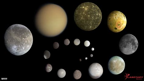 Which Planet Has The Most Moons 2024 - Deane Estelle