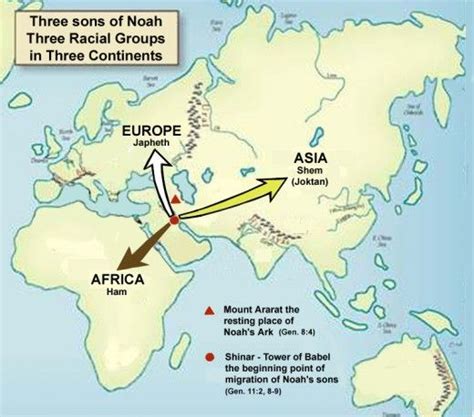 In the beginning god, Bible genealogy, Bible history