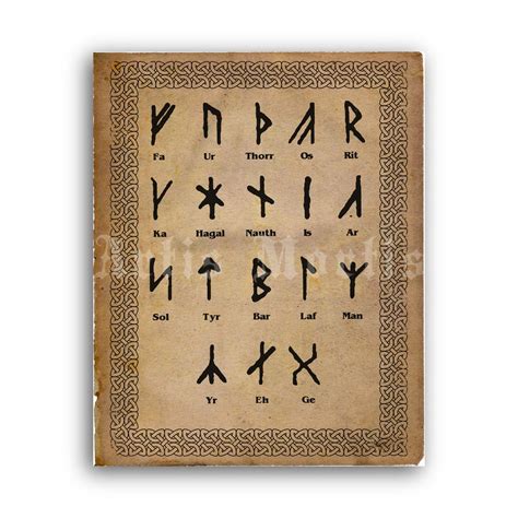 Printable Armanen Runes poster - Runic alphabet by Guido von List