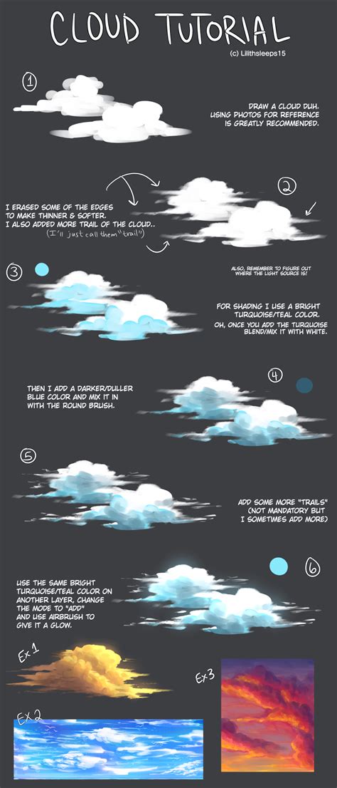 Cloud Tutorial／Somnvari | Digital painting portrait, Digital painting ...