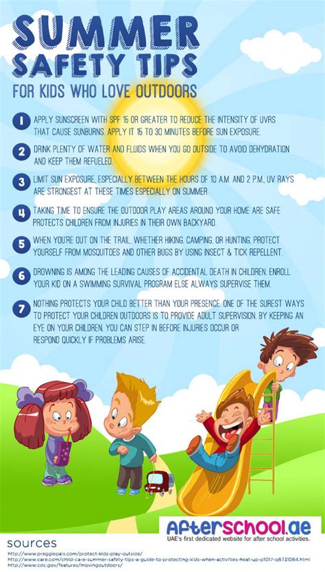 Summer Safety Tips for Kids | Visual.ly