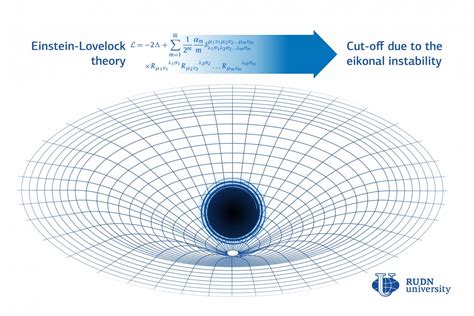 A RUDN University Physicist Si [IMAGE] | EurekAlert! Science News Releases