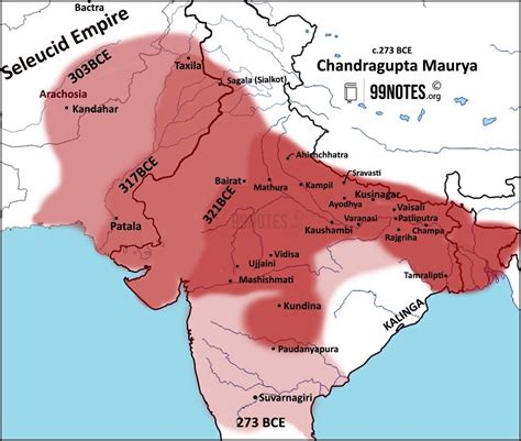 Mauryan Empire (321-185 BCE): Complete Notes For UPSC Exams