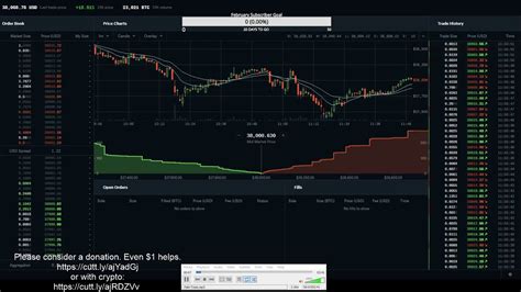 Bitcoin Live Price Chart Real Time Trading - YouTube