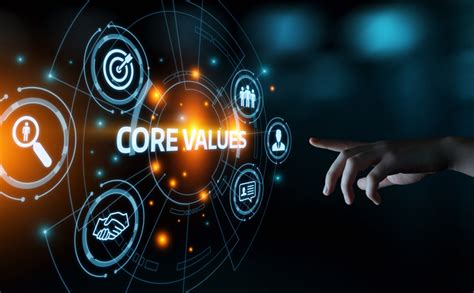 GoodSuite's 5 Core Values