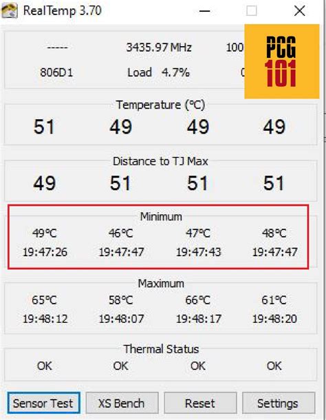 What is the Safe Idle CPU Temperature? - PC Guide 101