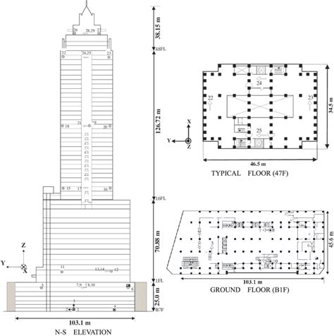 Configuration of the SK Tower: elevation and floor plans. The sensor ...