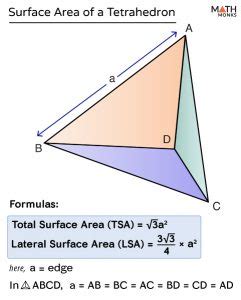 Tetrahedron - Definition, Formulas, Examples, and Diagrams