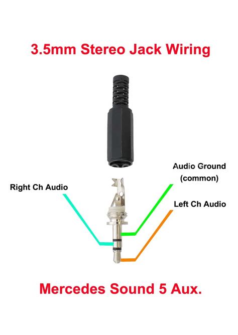 Audio Jack Aux Cable Wiring Diagram - Milington Diamond Engine