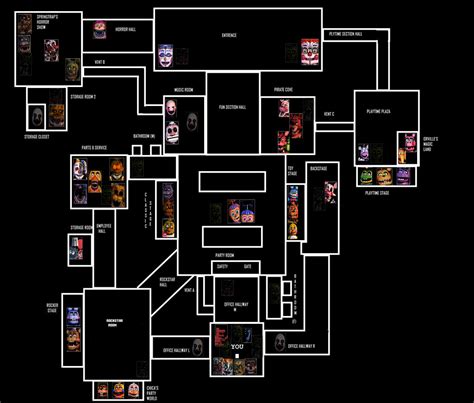 Ultimate Custom Night - Fanmade Map by Austinzart on DeviantArt