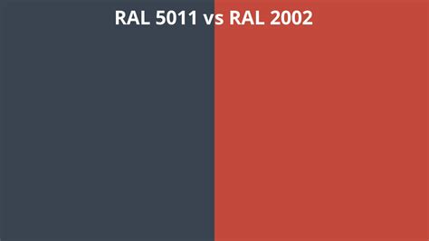 RAL 5011 vs 2002 | RAL colour chart UK