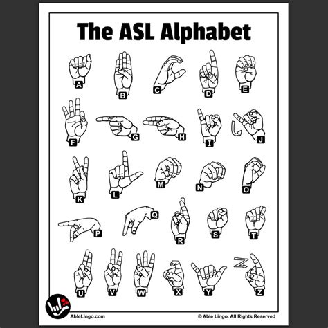 FREE ASL Alphabet Chart - American Sign Language - Able Lingo ASL