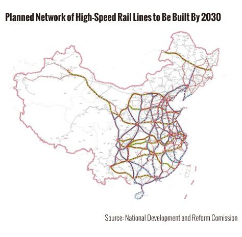 About 2 trillion dollars for China and Transasia High Speed rail by ...