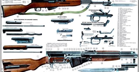 Yugo Sks Parts Diagram