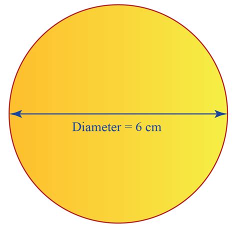 Diameter of Circle Definition, Formula, Examples & Worksheets - Cuemath