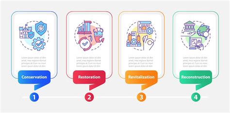 Cultural heritage preservation types rectangle infographic template ...