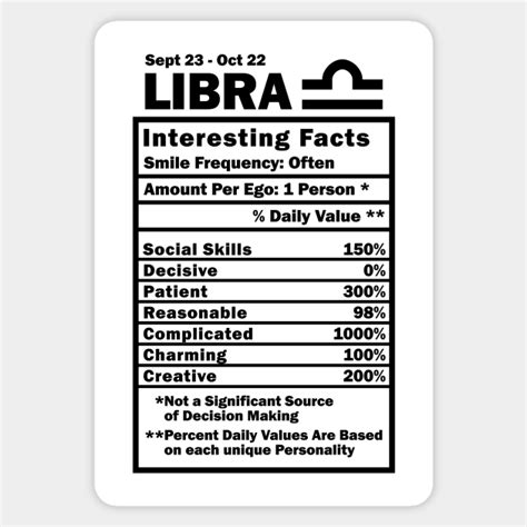 Libra Zodiac Personality Traits - Male Female Gender Neutral - Libra ...