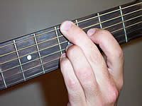 Guitar Chord Am6 - A minor sixth at CHORD-C